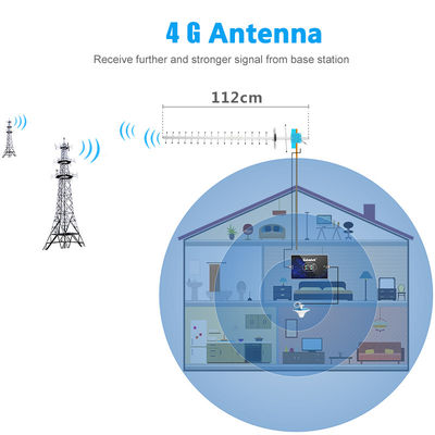 Wireless Home Phone External Yagi Antenna Height 50-70cm Frequency Range 2400mhz-2500mhz