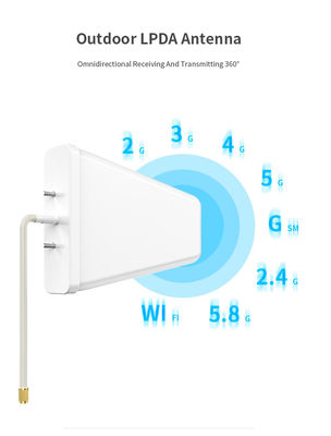 12dBi Directional LPDA Antenna for 4G LTE Network Customizable and N Female Connector