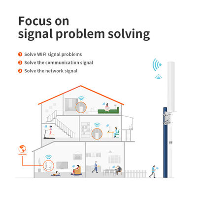 Customizable N-Female Connector 5G Outdoor Antenna for 600-3800MHz Frequency Band