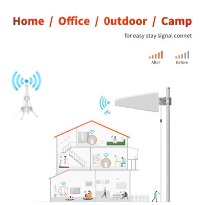 450*215*65mm White/Black Optional Yetnorson LPDA Antenna for Wireless Network Booster