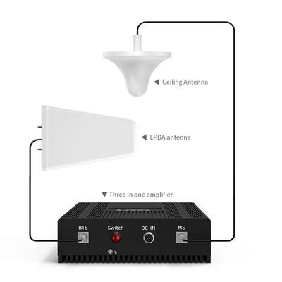 450*215*65mm White/Black Optional Yetnorson LPDA Antenna for Wireless Network Booster