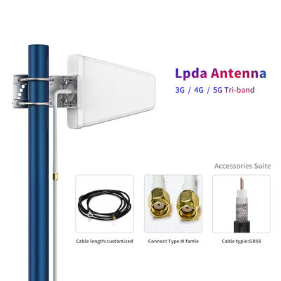 White 12dBi 4G LTE Omni Log Periodic Broadband LPDA Antenna for 1710-2700MHz Outdoor