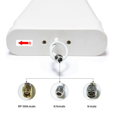 White 12dBi 4G LTE Omni Log Periodic Broadband LPDA Antenna for 1710-2700MHz Outdoor