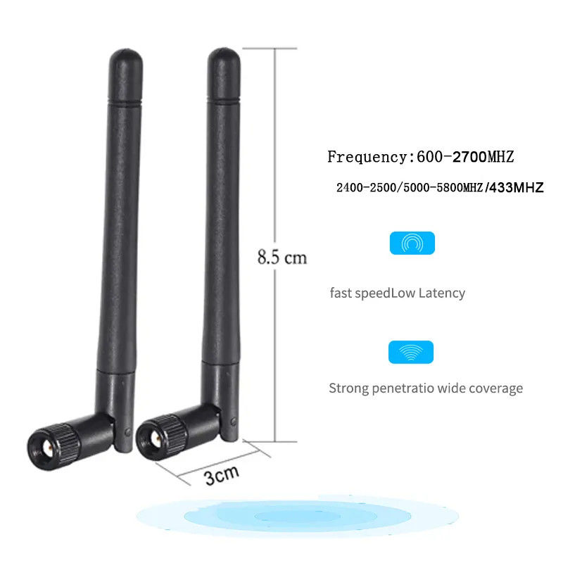 600-2700mhz/2400-2500MHZ/5000-5800MHZ/433mhz Dual Band Wireless Usb Indoor Router